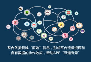 軟件外包平臺(tái)有哪些