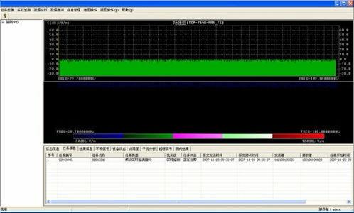 dixun 的案例庫 專業(yè)的軟件外包網(wǎng)和項目外包 項目交易平臺