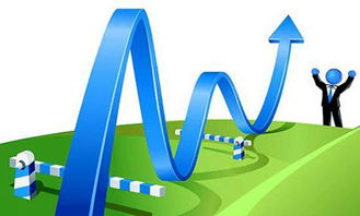 軟件定制開發(fā)費(fèi)用