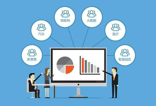 軟件開發人員外包費用多少錢一天